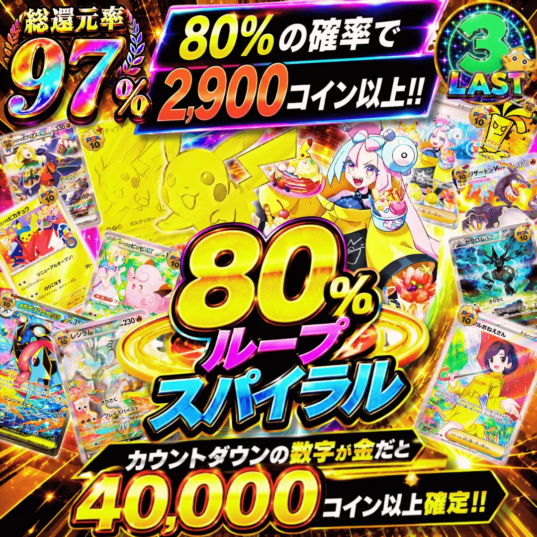 80％ループスパイラル Ⅲ
